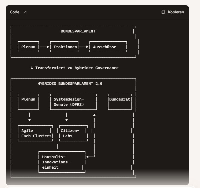 neuesdeutschesparlament